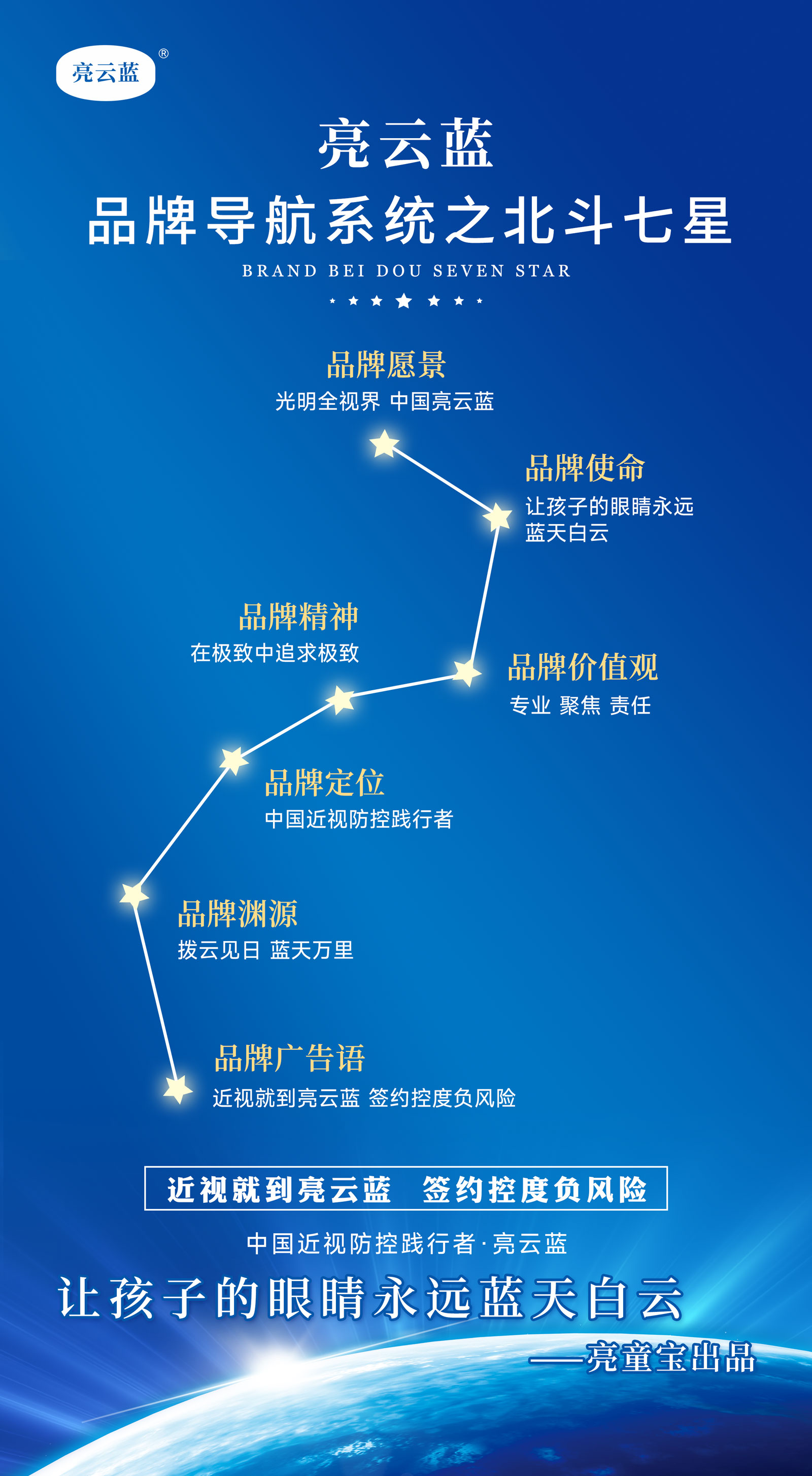 北斗七星2.jpg